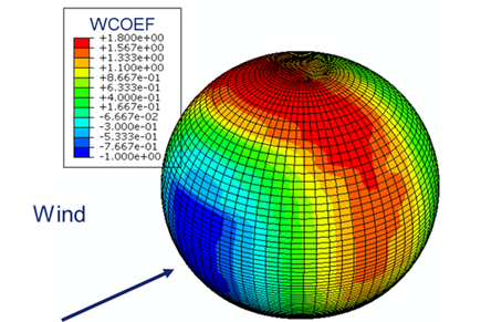 Radome Model